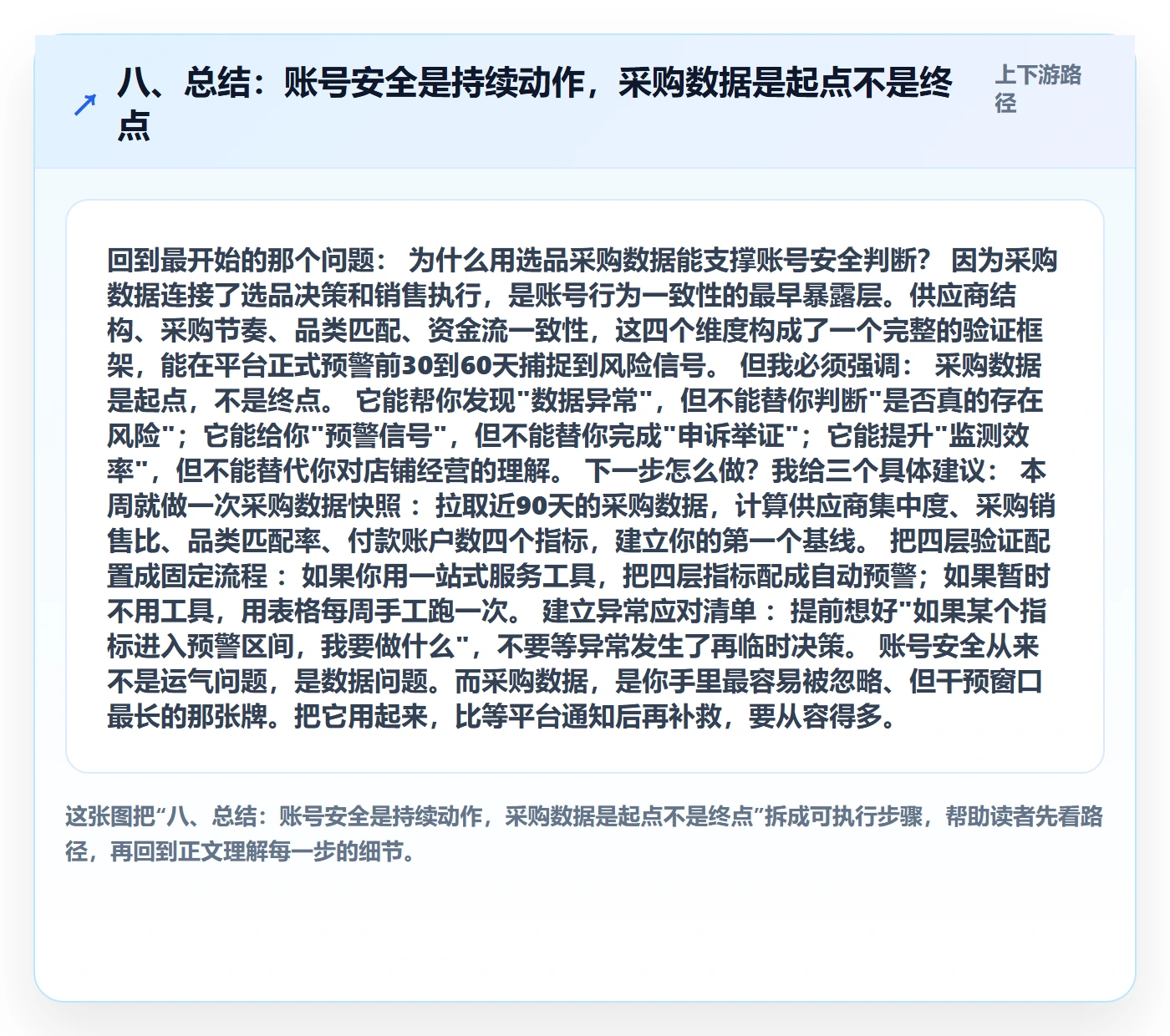 八、总结：账号安全是持续动作，采购数据是起点不是终点