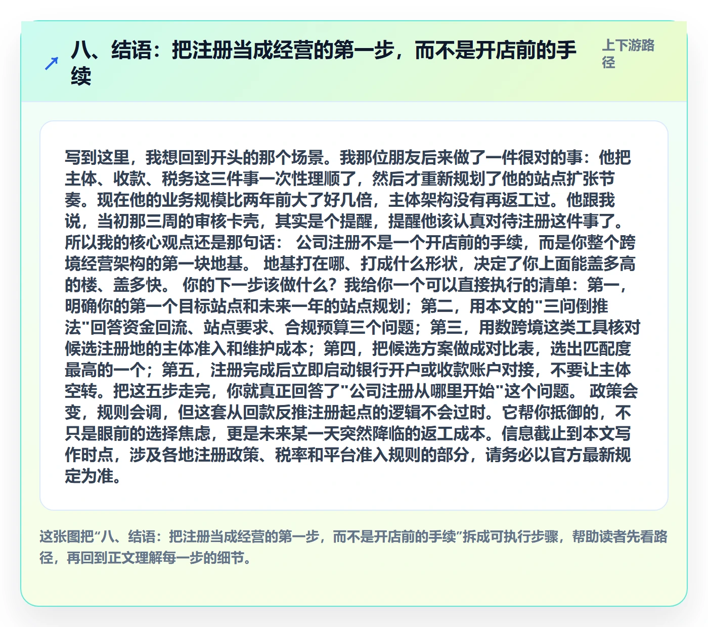 八、结语：把注册当成经营的第一步，而不是开店前的手续
