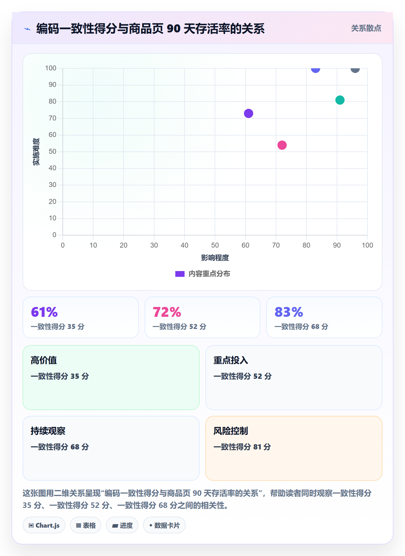 UPC码操作手册:商品绑定对应的入门指南步骤