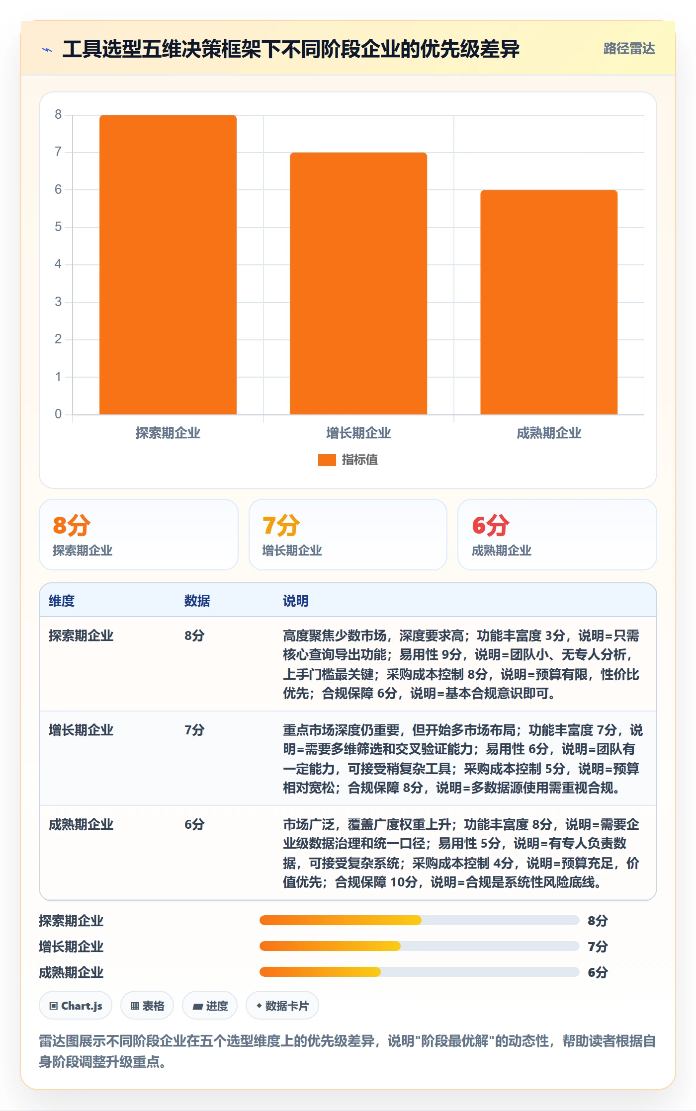外贸数据分析平台升级方案：用工具对比改善国家市场