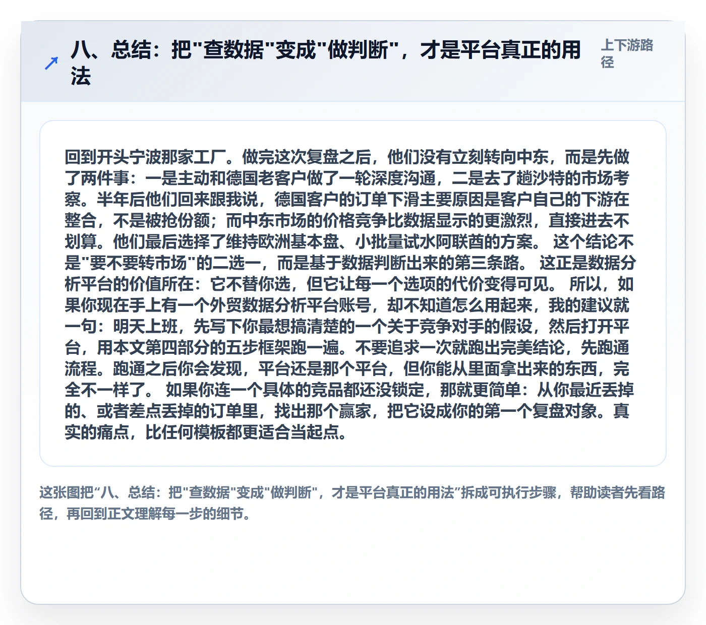 八、总结：把"查数据"变成"做判断"，才是平台真正的用法