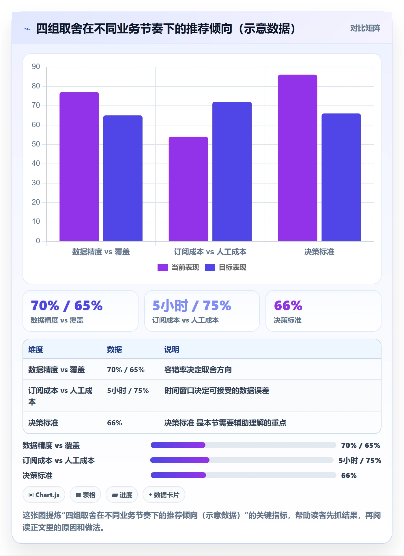 亚马逊软件怎么选？关键词工具相关的趋势观察判断标准