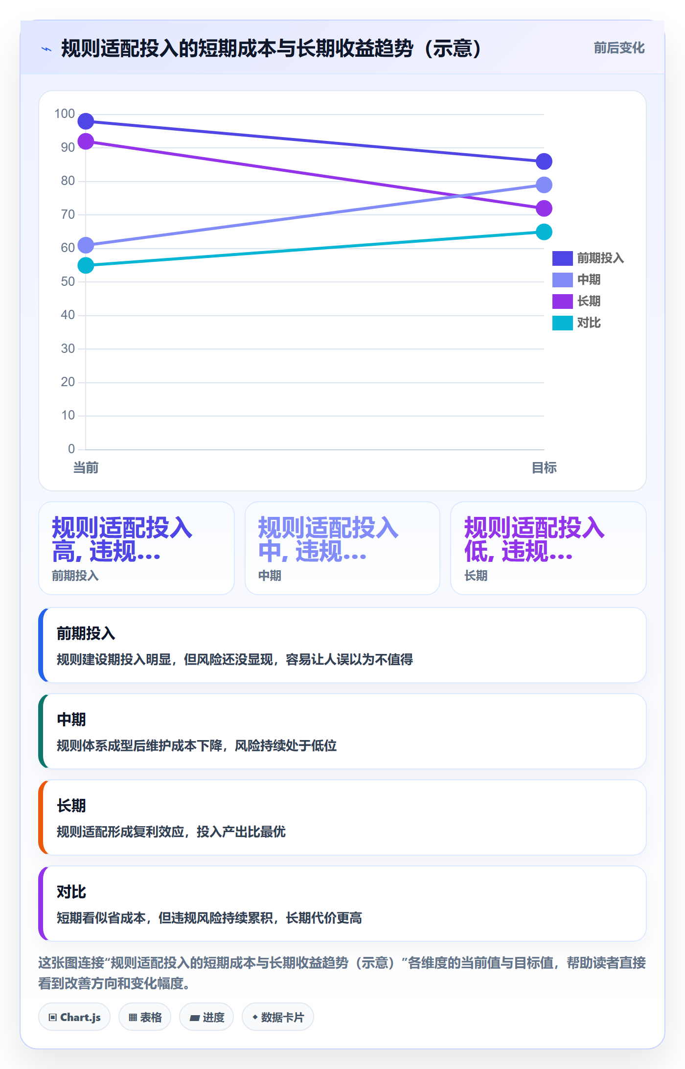 跨境电商一站式服务方案设计：选品采购场景的平台规则怎么做