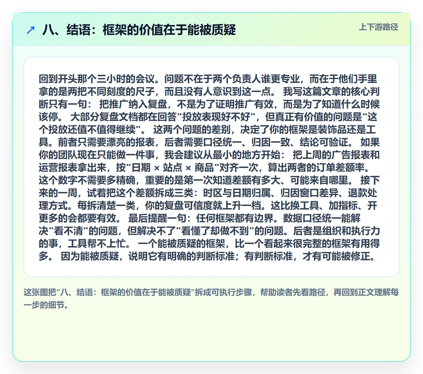 八、结语：框架的价值在于能被质疑