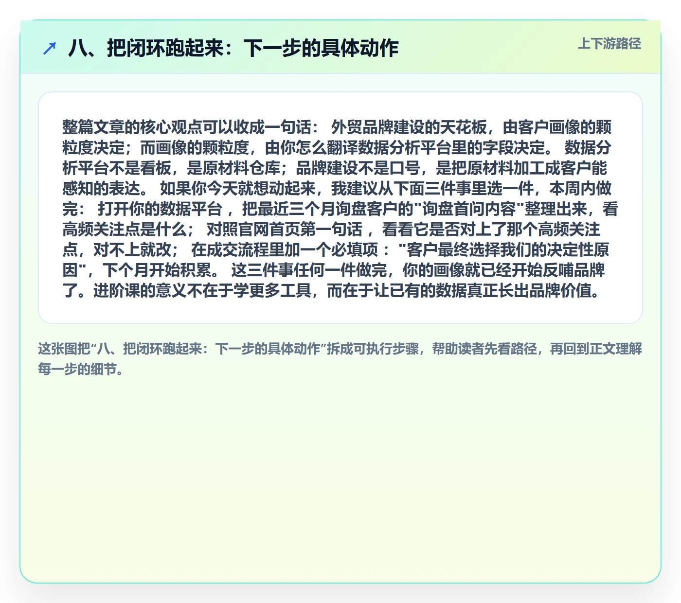 八、把闭环跑起来：下一步的具体动作