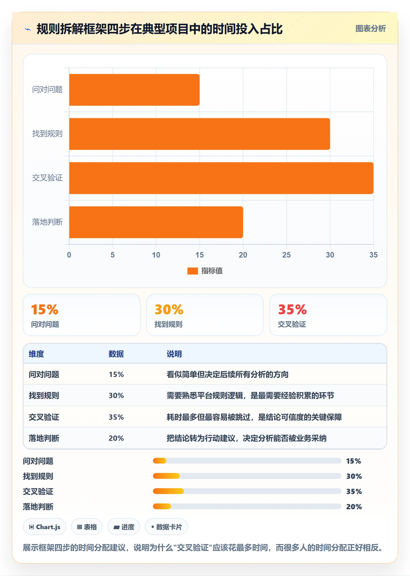 外贸数据分析平台怎么用？竞争对手场景下的平台规则拆解