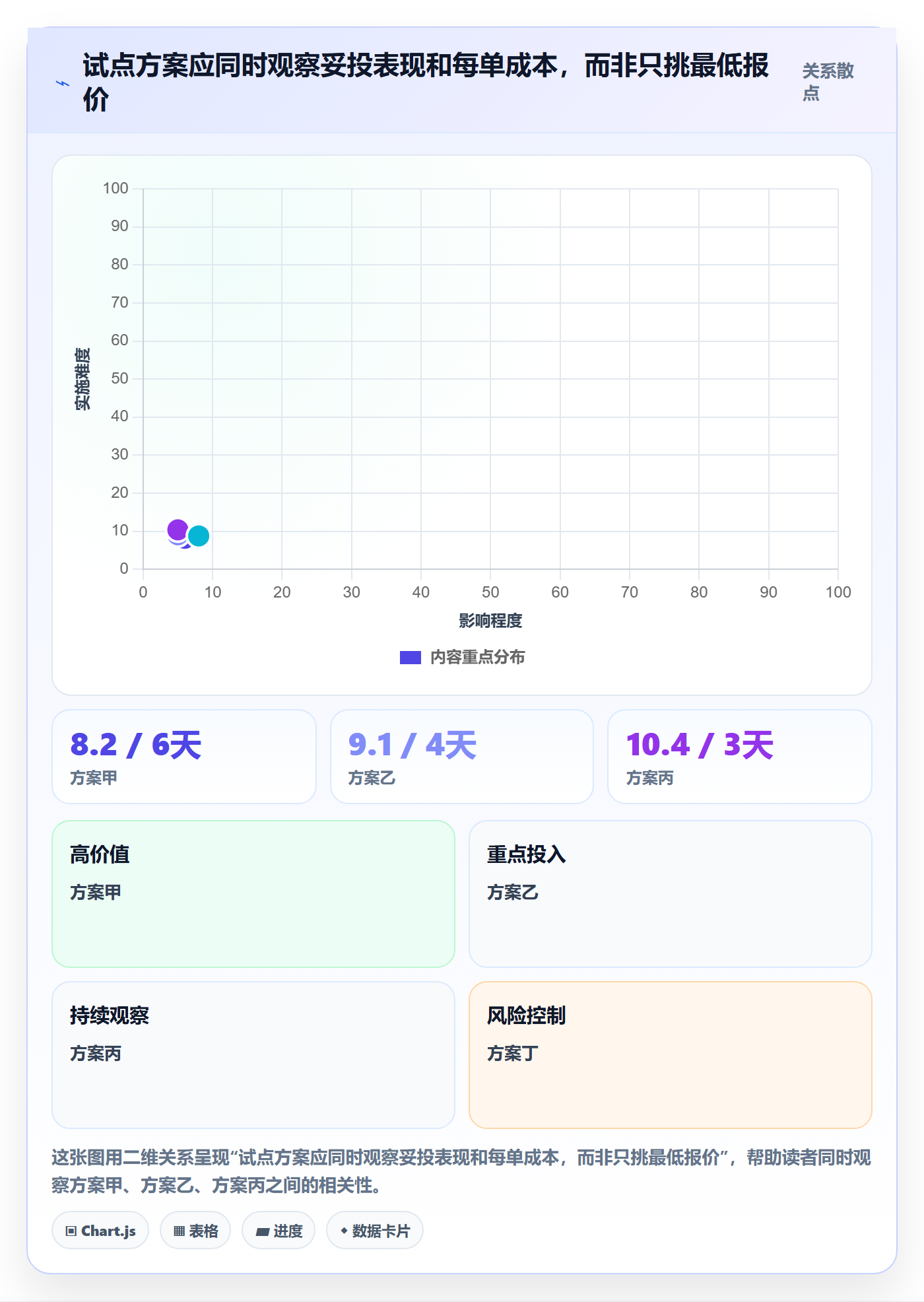 temu避坑指南:履约物流环节的本地化运营要注意什么