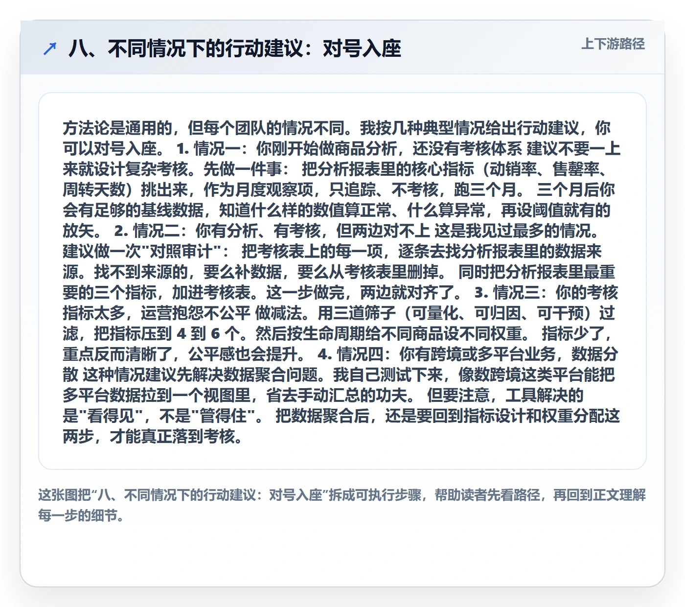 八、不同情况下的行动建议：对号入座