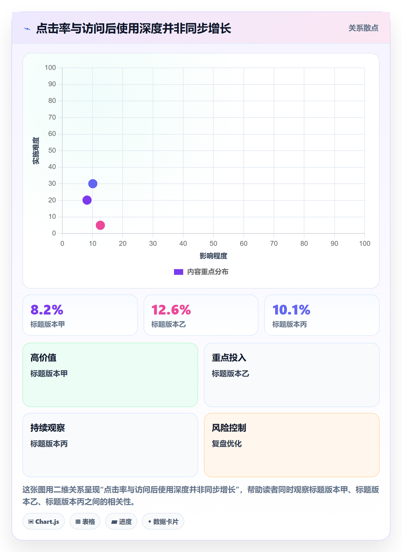 电商数据查询网站怎么优化?先从平台榜单的进阶玩法入手