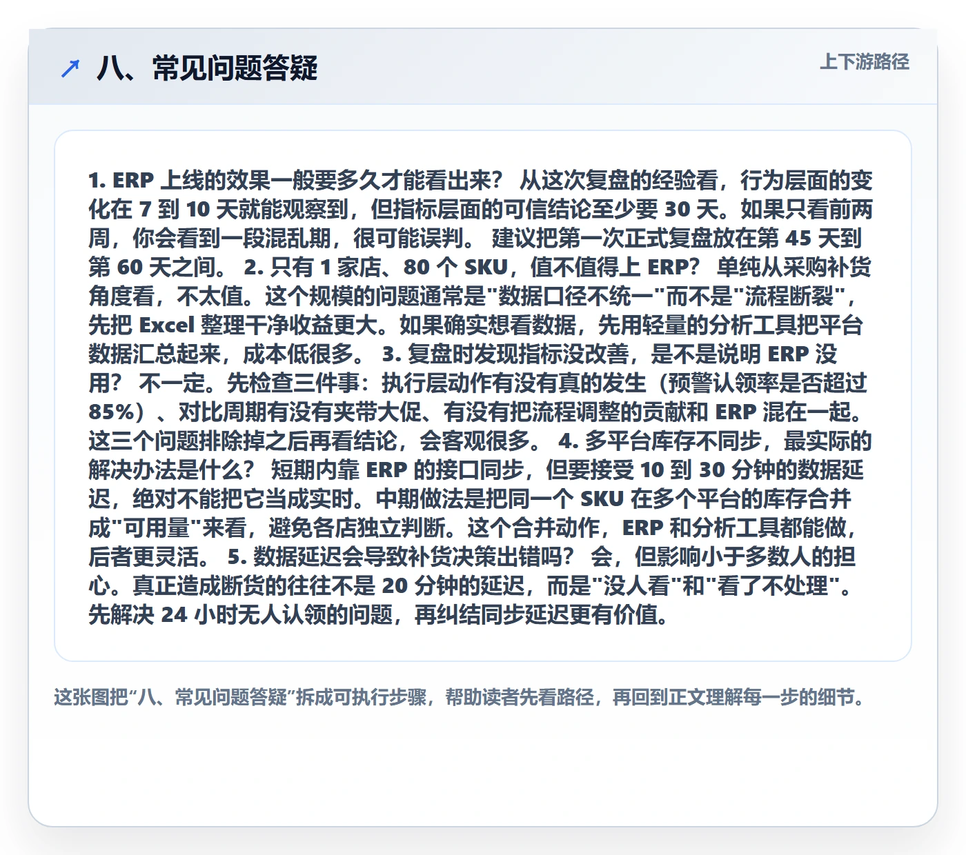 八、常见问题答疑