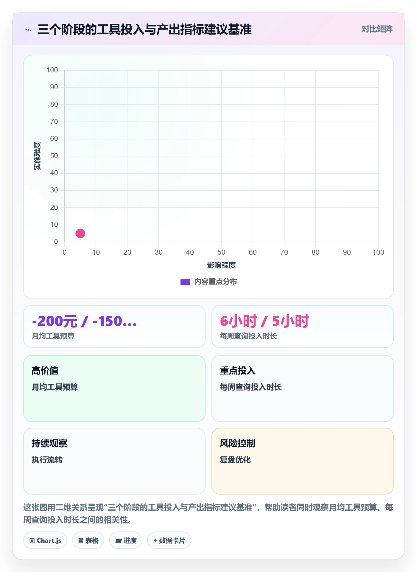 外贸数据分析平台从0到1：买家查询的工具对比与操作要点