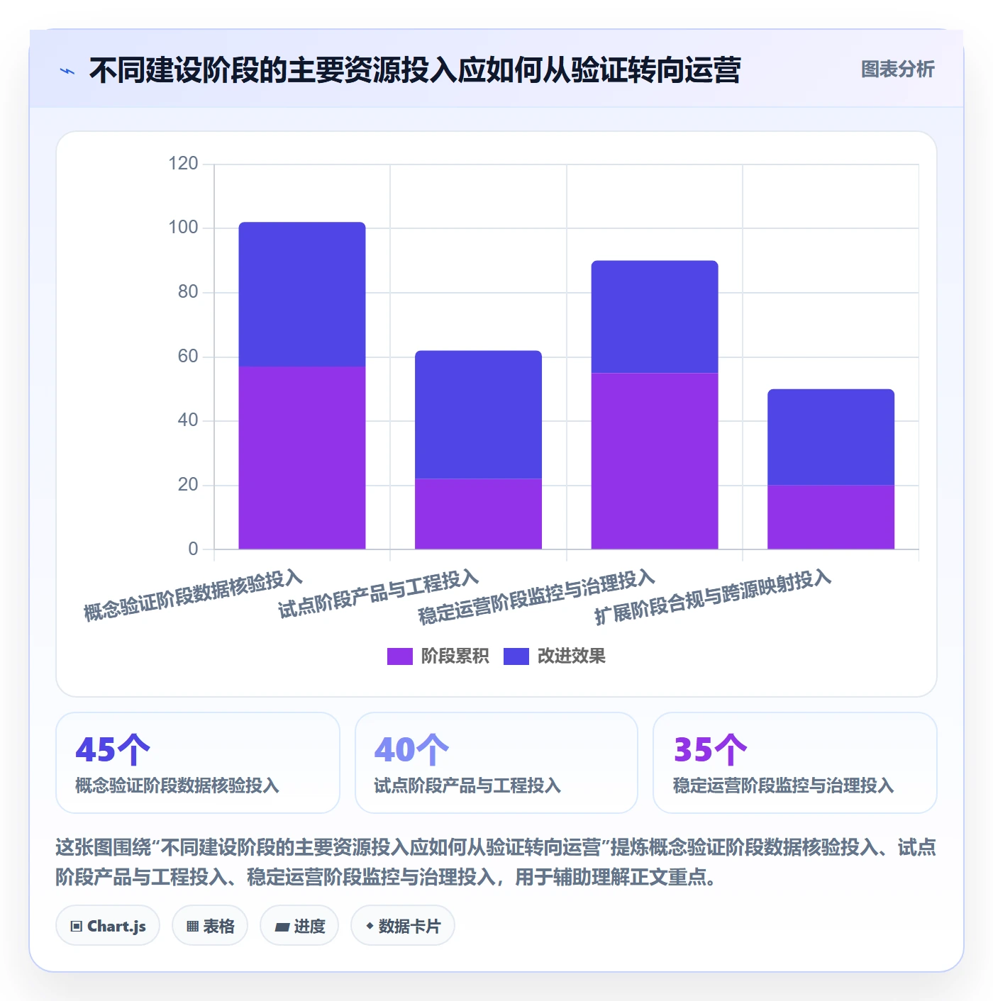 电商数据查询网站怎么落地？从平台榜单讲清系统搭建