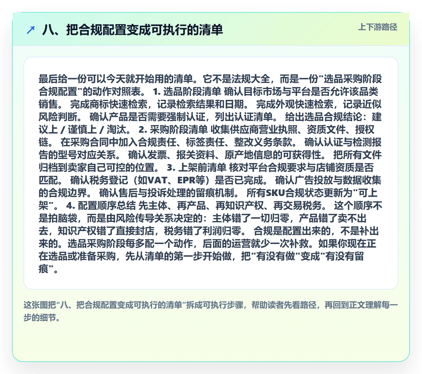 八、把合规配置变成可执行的清单