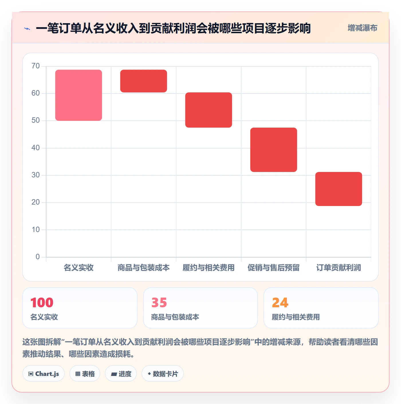 temu实施路径：平台入驻如何完成本地化运营