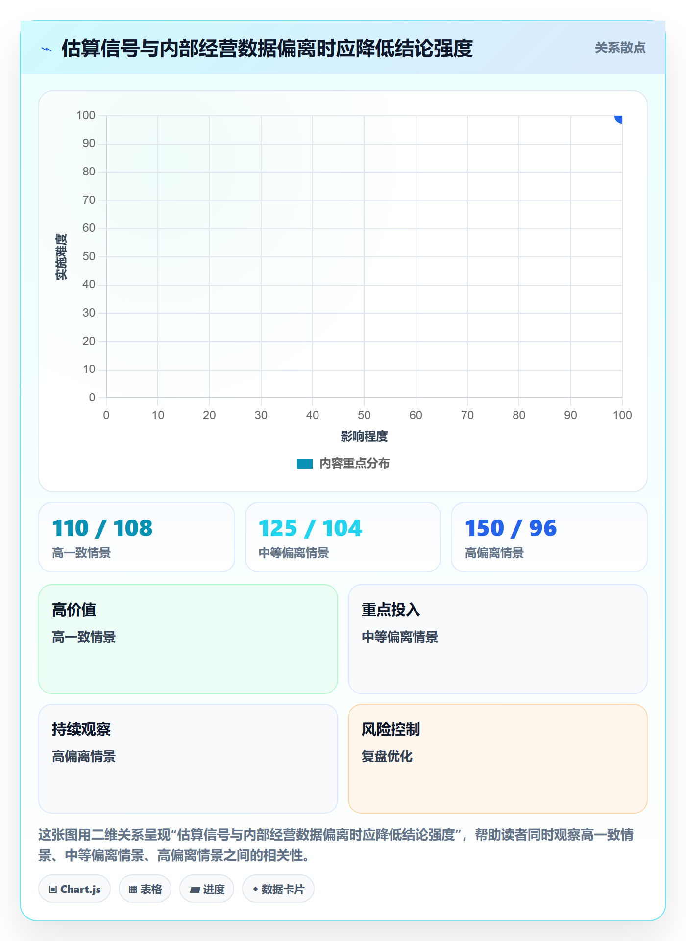 电商数据查询网站工作指南：用旺季准备解决竞品数据问题
