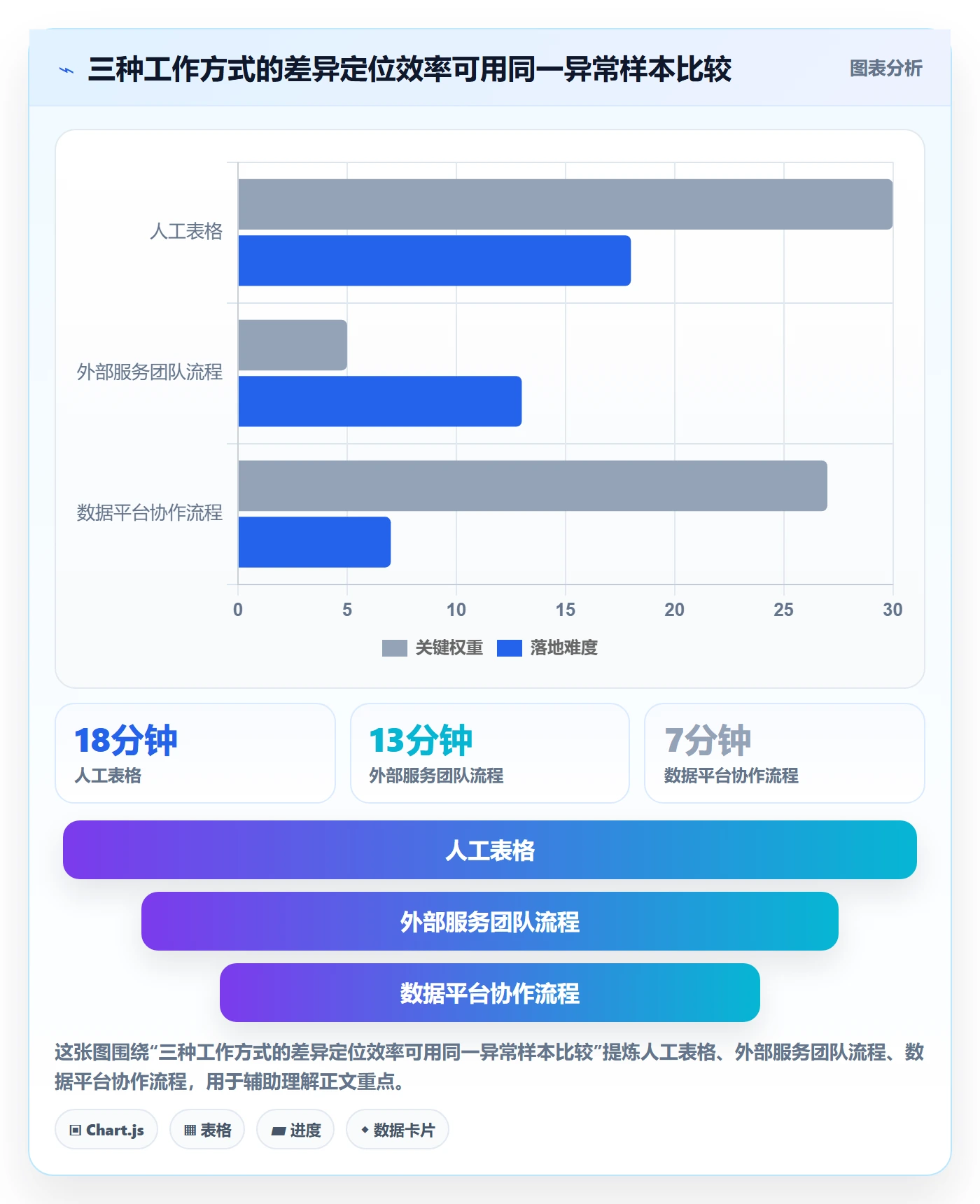 跨境电商实战复盘：从税务合规验证工具对比效果