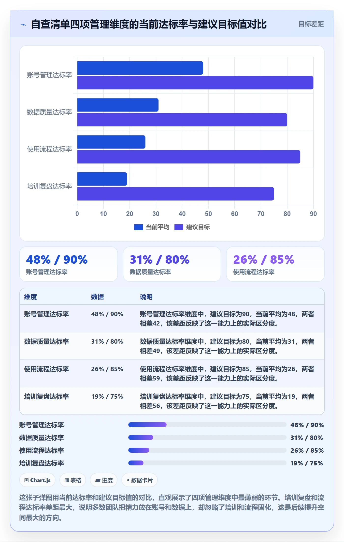 外贸数据分析平台怎么管？以海关数据为核心的新手避坑方案
