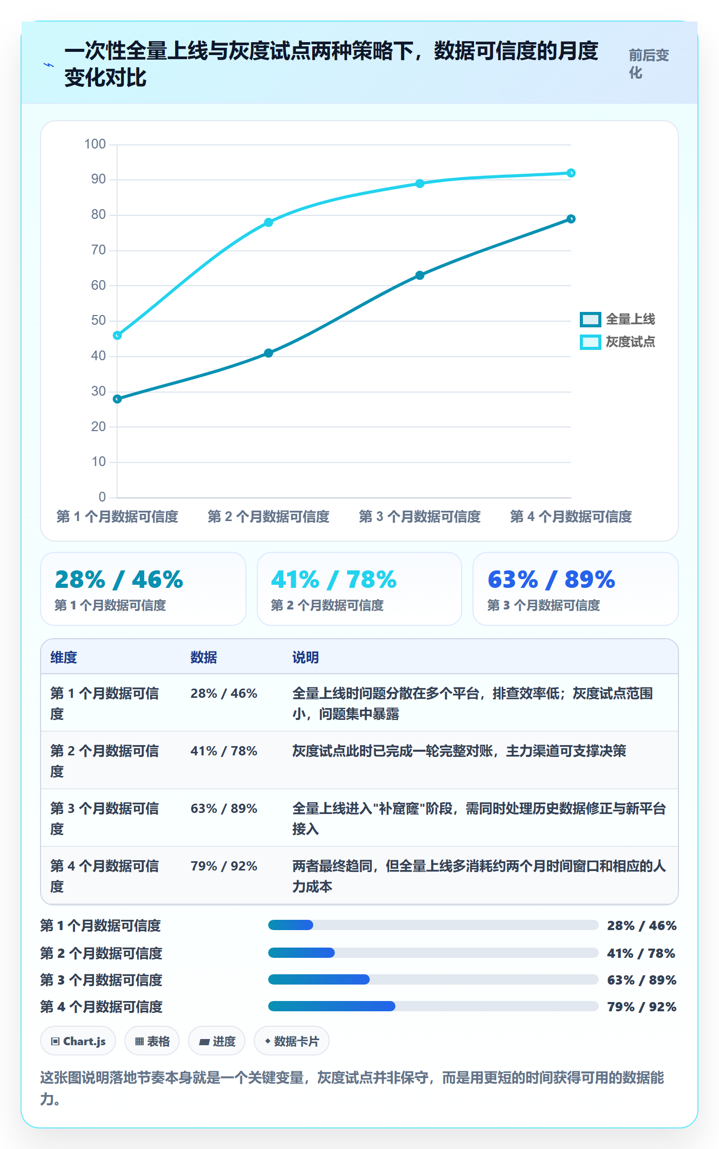 erp跨境电商怎么落地？从订单同步讲清广告投放