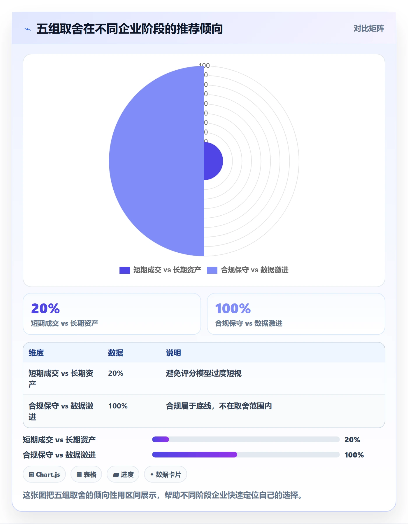 外贸数据分析平台实用方法：围绕买家查询建立增长策略