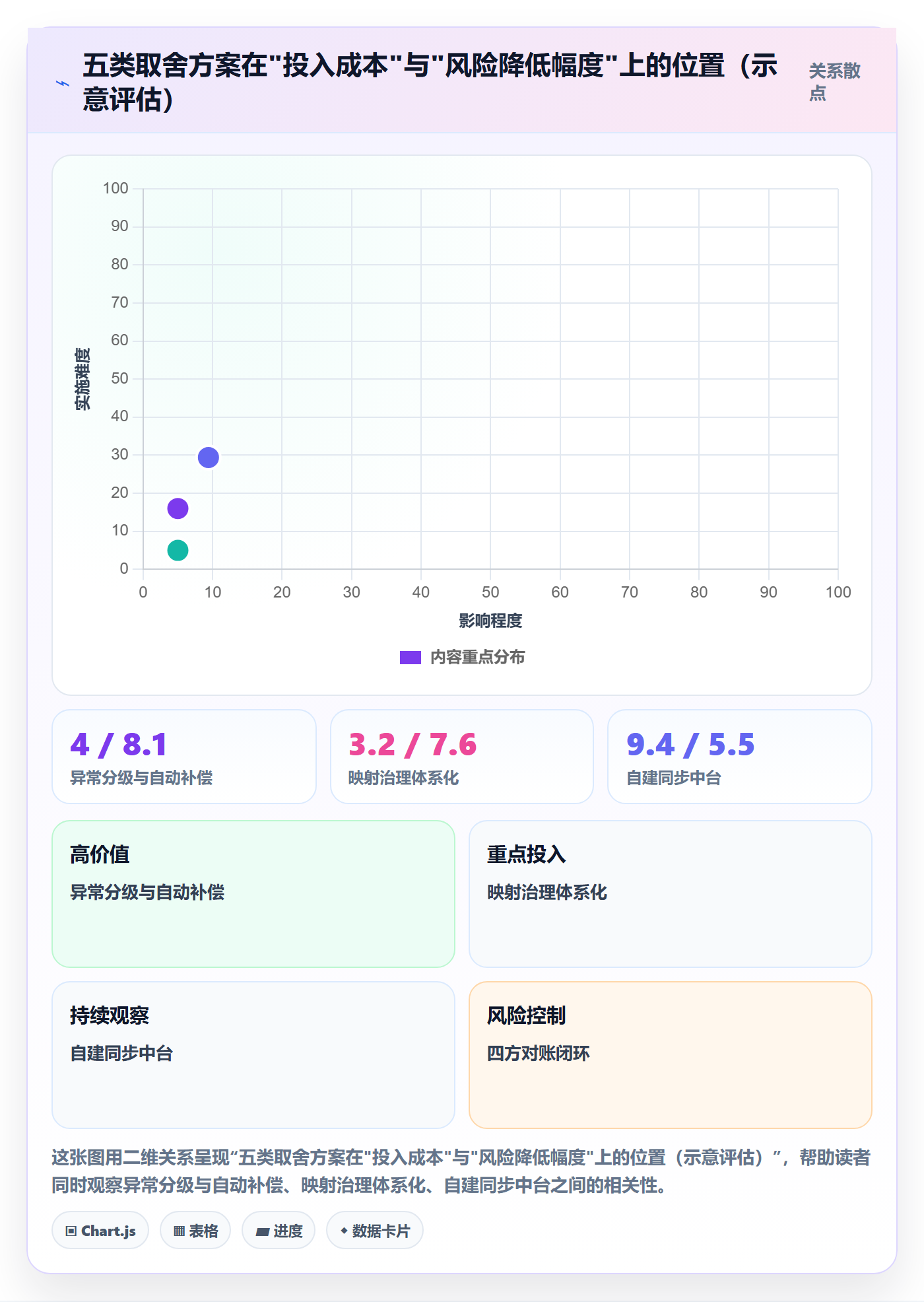 erp跨境电商场景解析：订单同步中的精细化运营怎么处理