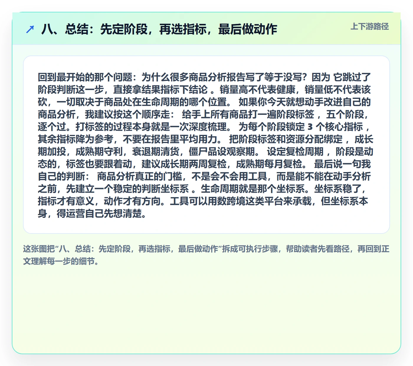 八、总结：先定阶段，再选指标，最后做动作