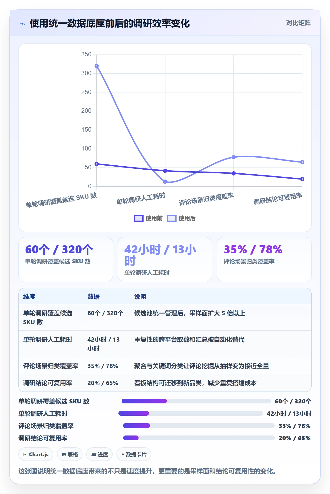 跨境电商运营市场调研：选品上新从哪里开始