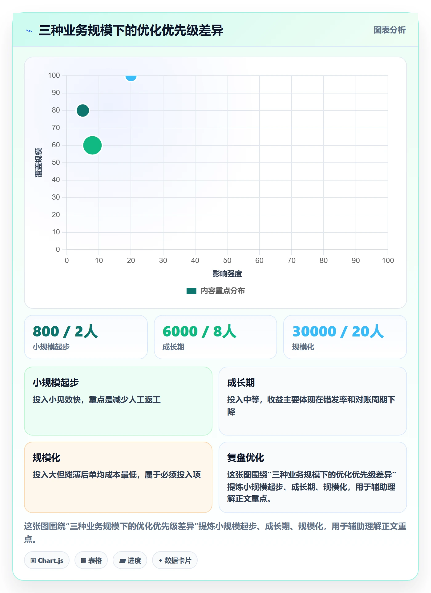 erp跨境电商执行标准：物流对接环节如何体现落地案例