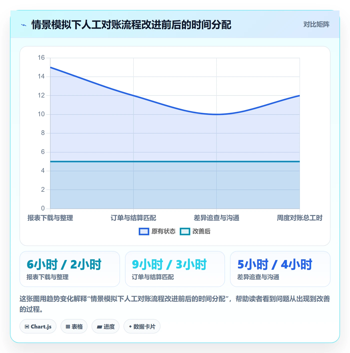 跨境电商怎么选？支付结算相关的合规管理判断标准