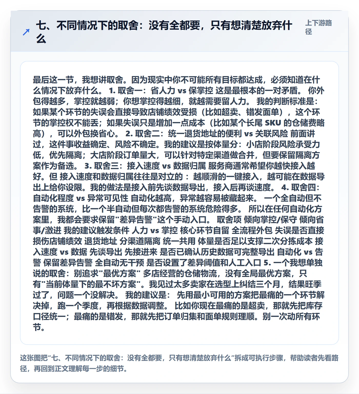 七、不同情况下的取舍：没有全都要，只有想清楚放弃什么