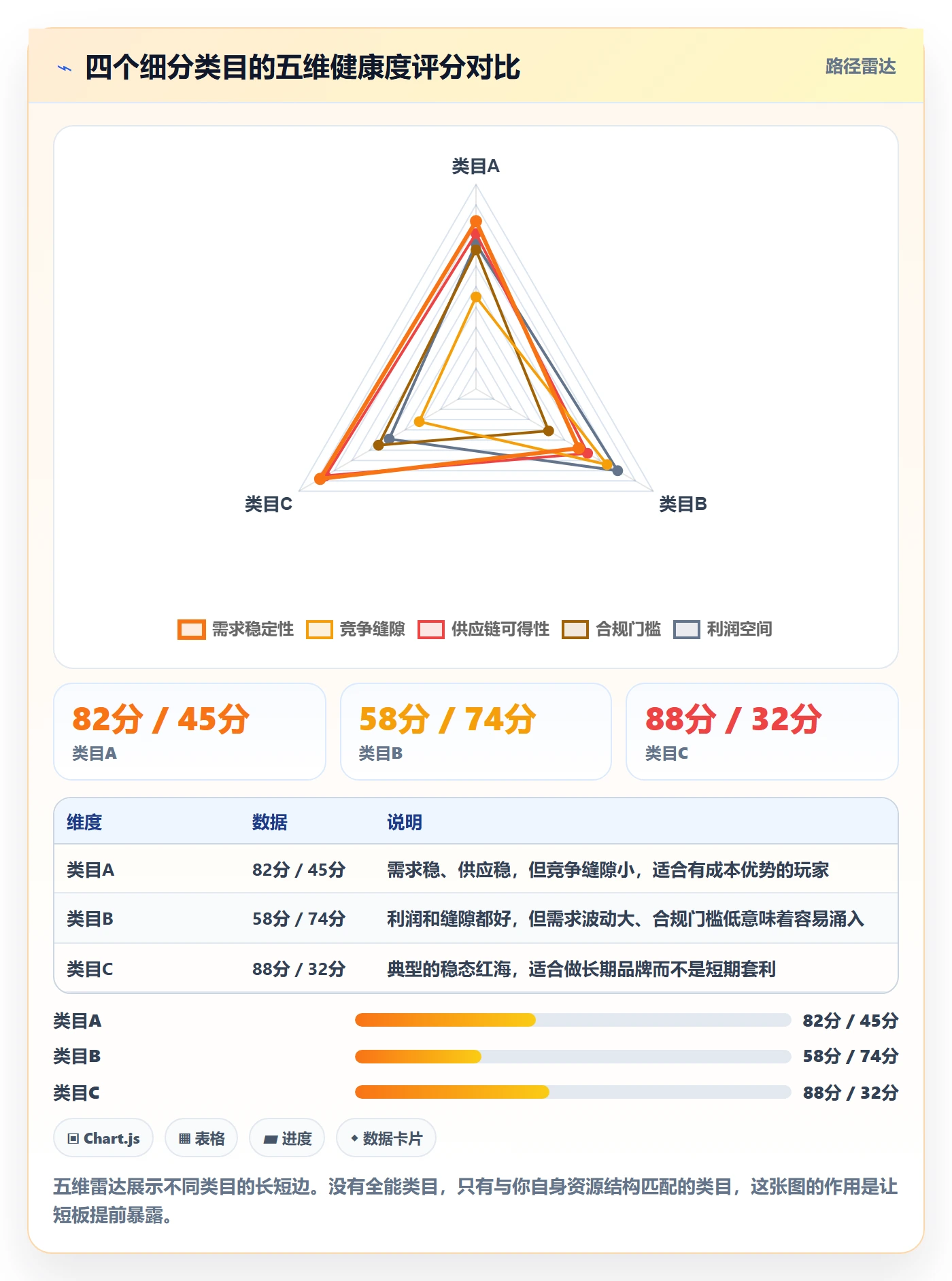 跨境电商运营怎么用？市场调研场景下的进阶玩法拆解