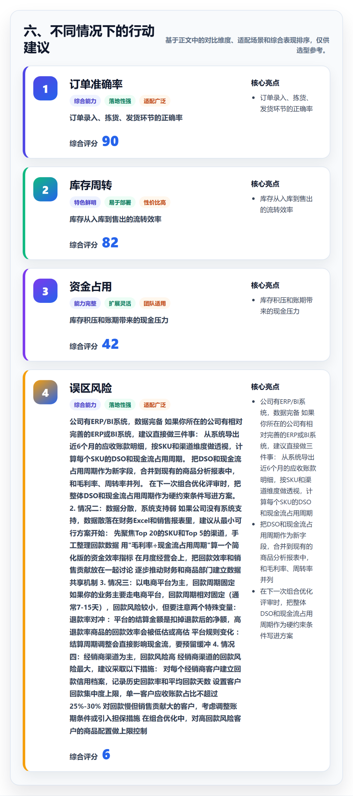 六、不同情况下的行动建议