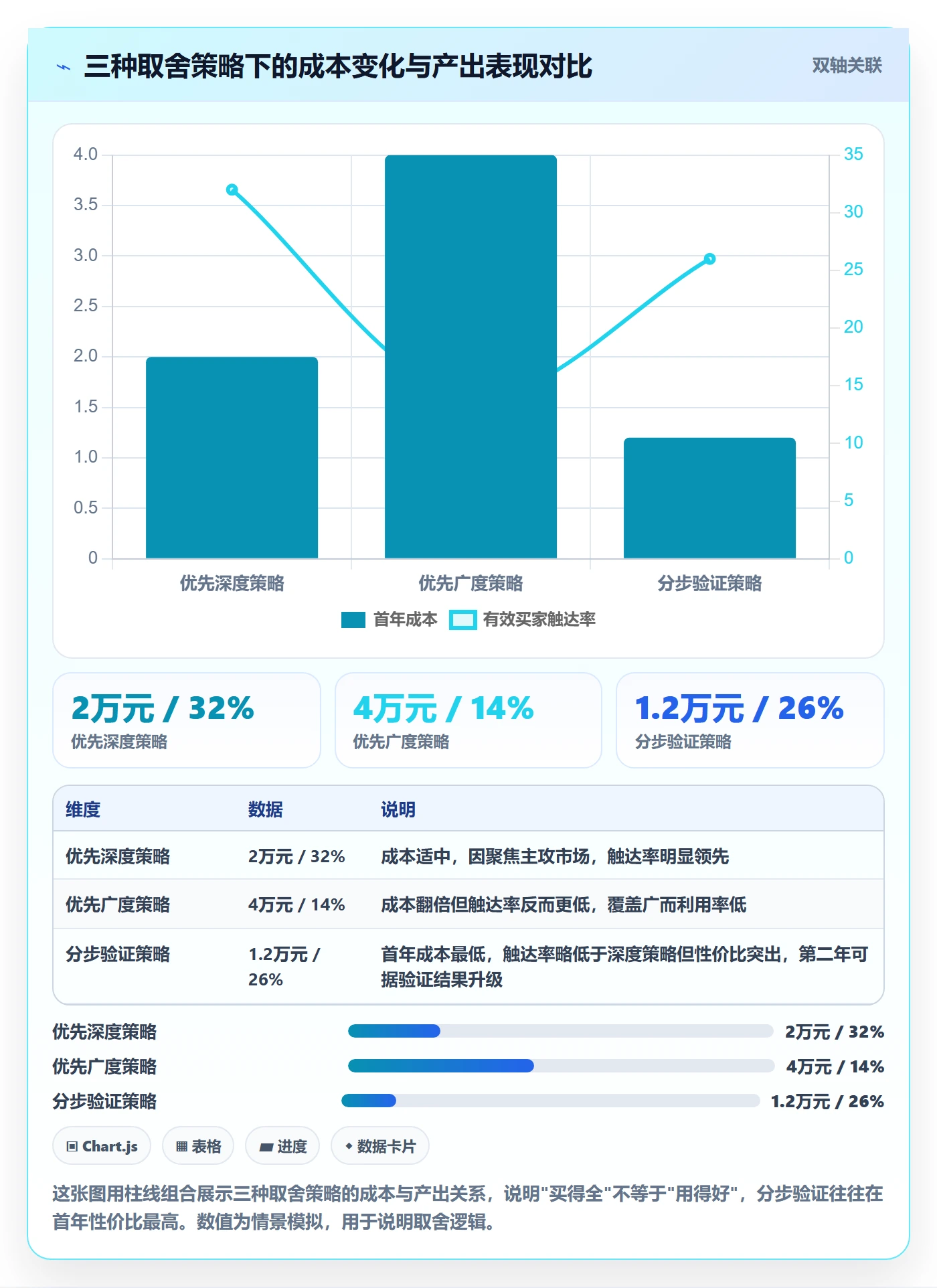 外贸数据分析平台避坑指南:买家查询环节的工具对比要注意什么