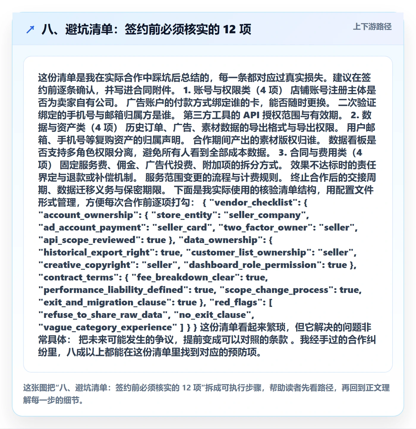 八、避坑清单：签约前必须核实的 12 项