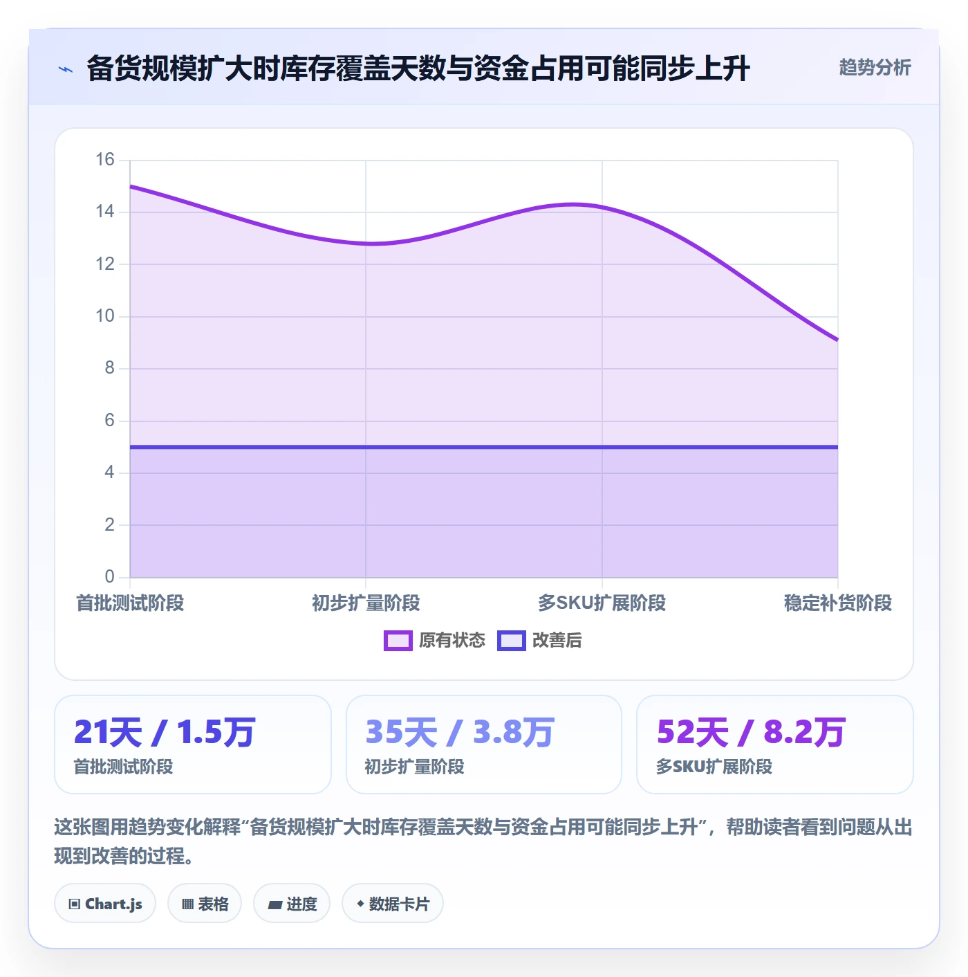 temu怎么落地？从半托管模式讲清本地化运营