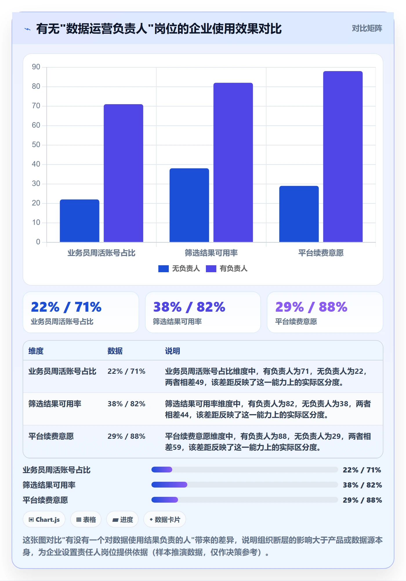 外贸数据分析平台实施路径：海关数据如何完成本地化运营