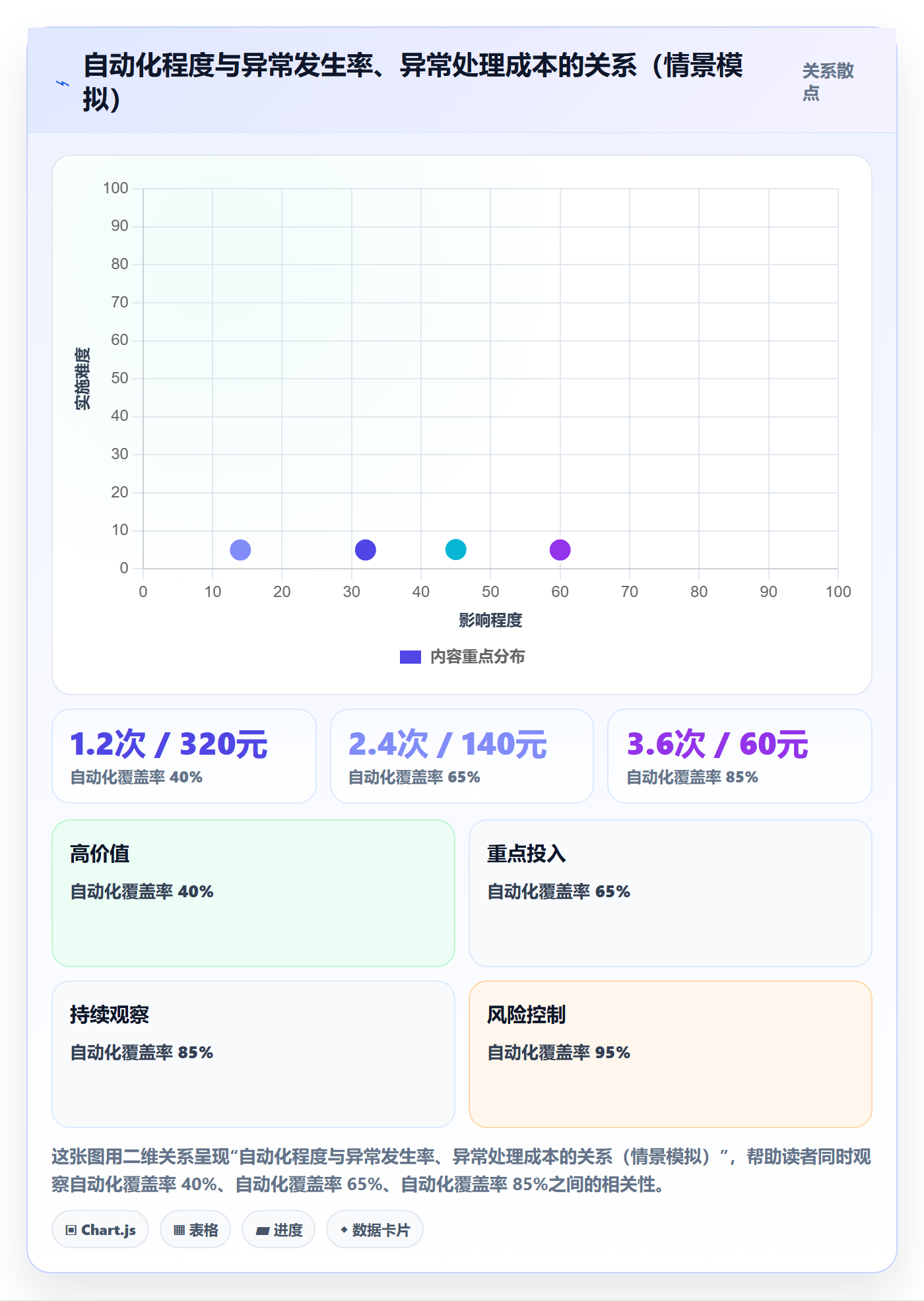 erp跨境电商怎么管？以多平台刊登为核心的供应链协同方案
