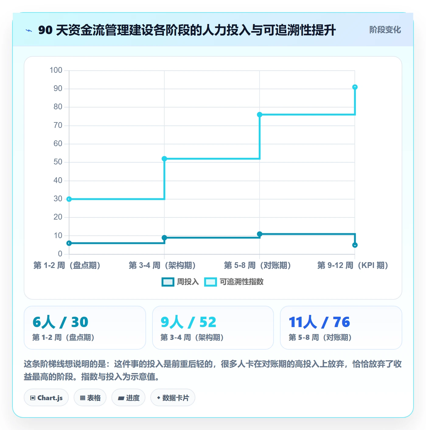 跨境电商一站式服务怎么管？以支付收款为核心的案例拆解方案