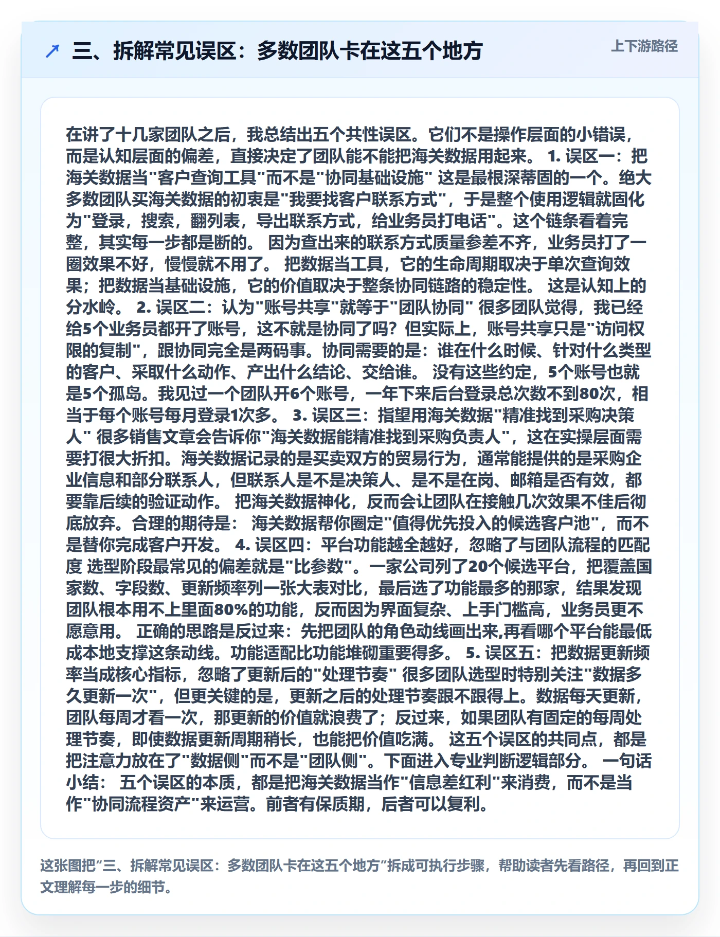 三、拆解常见误区：多数团队卡在这五个地方