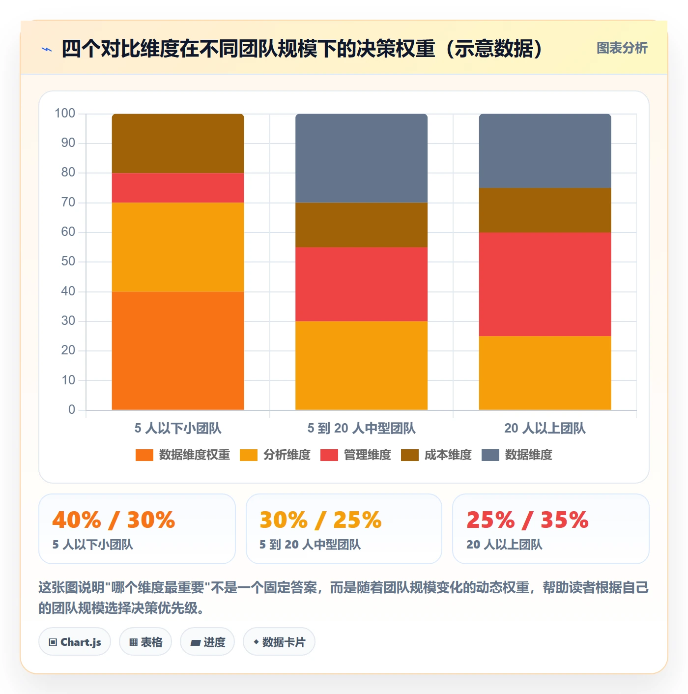 外贸数据分析平台怎么管？以竞争对手为核心的工具对比方案