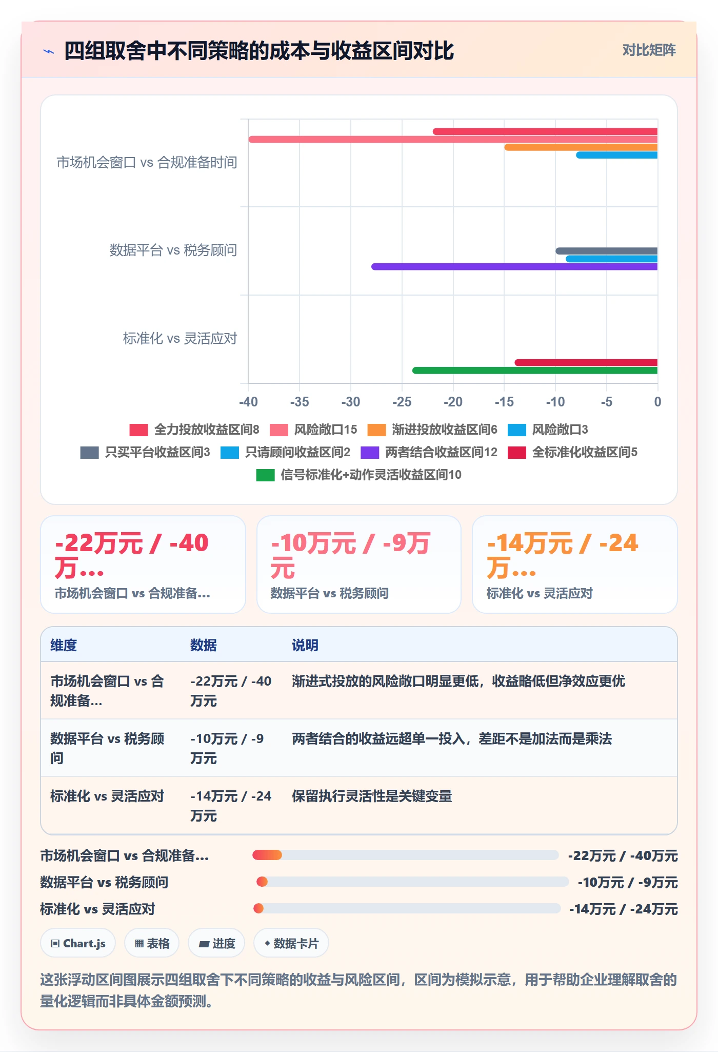 外贸数据分析平台怎么用？市场趋势场景下的税务筹划拆解