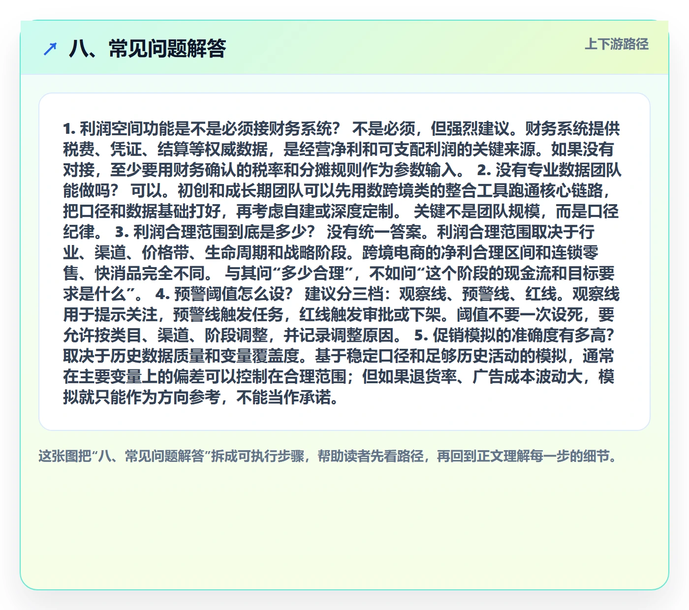 八、常见问题解答