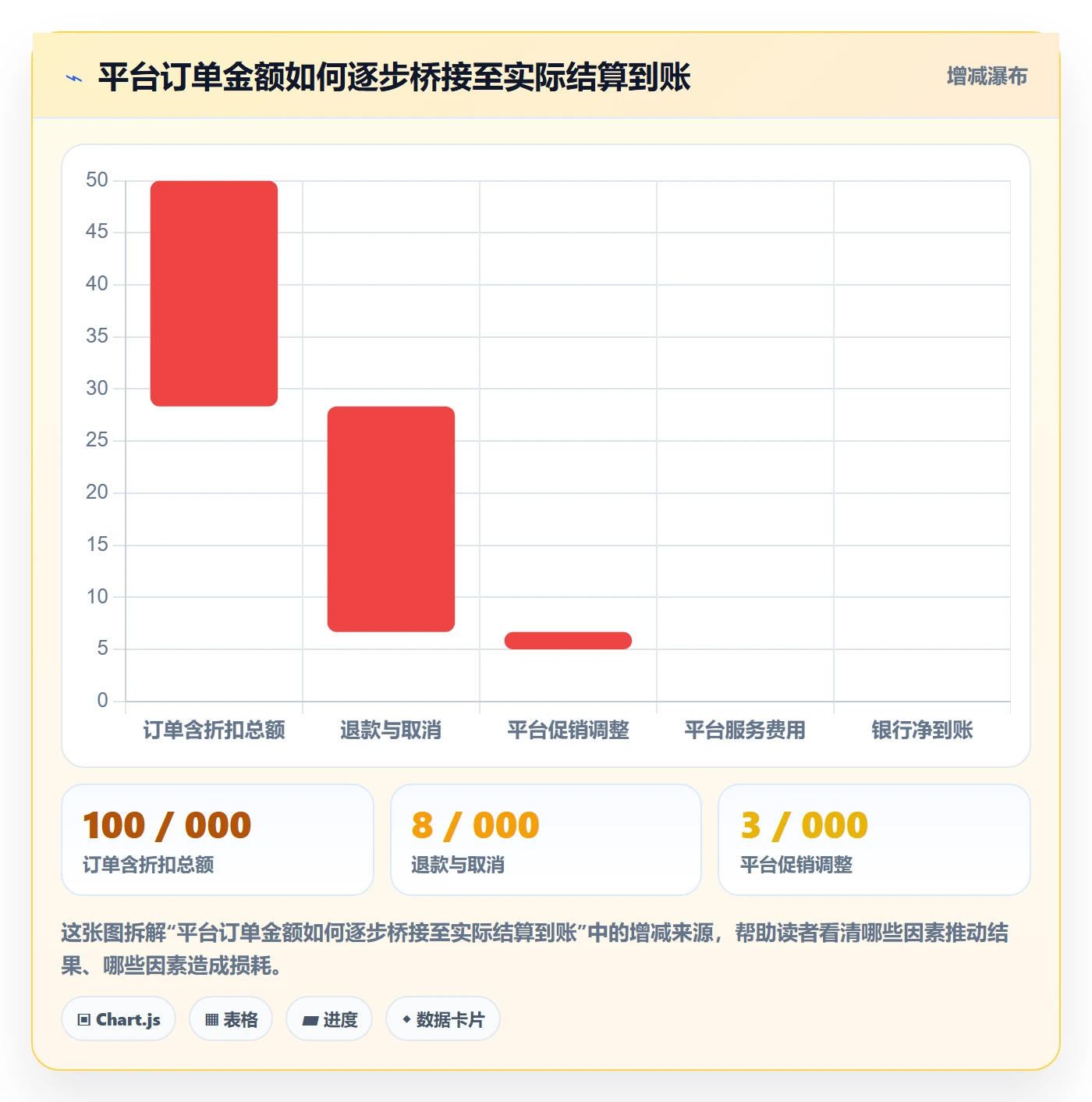 跨境电商使用技巧：税务合规对应的店群管理方法