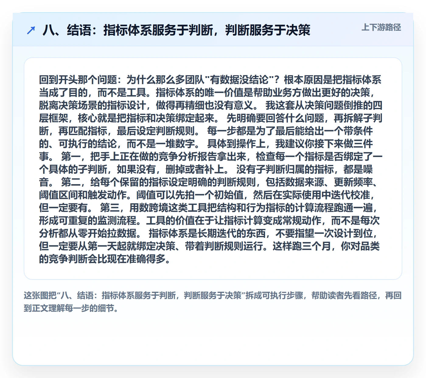 八、结语：指标体系服务于判断，判断服务于决策