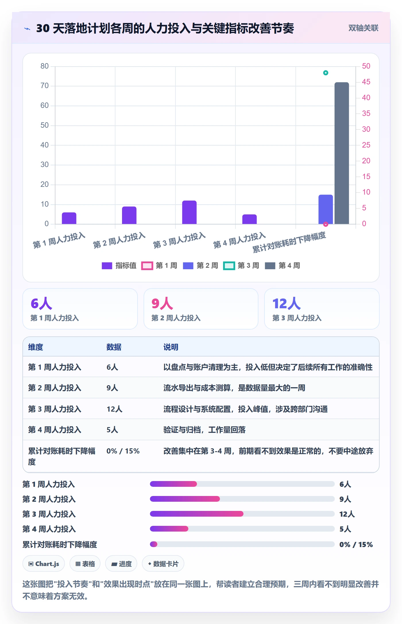 跨境电商一站式服务升级方案：用实操教程改善支付收款