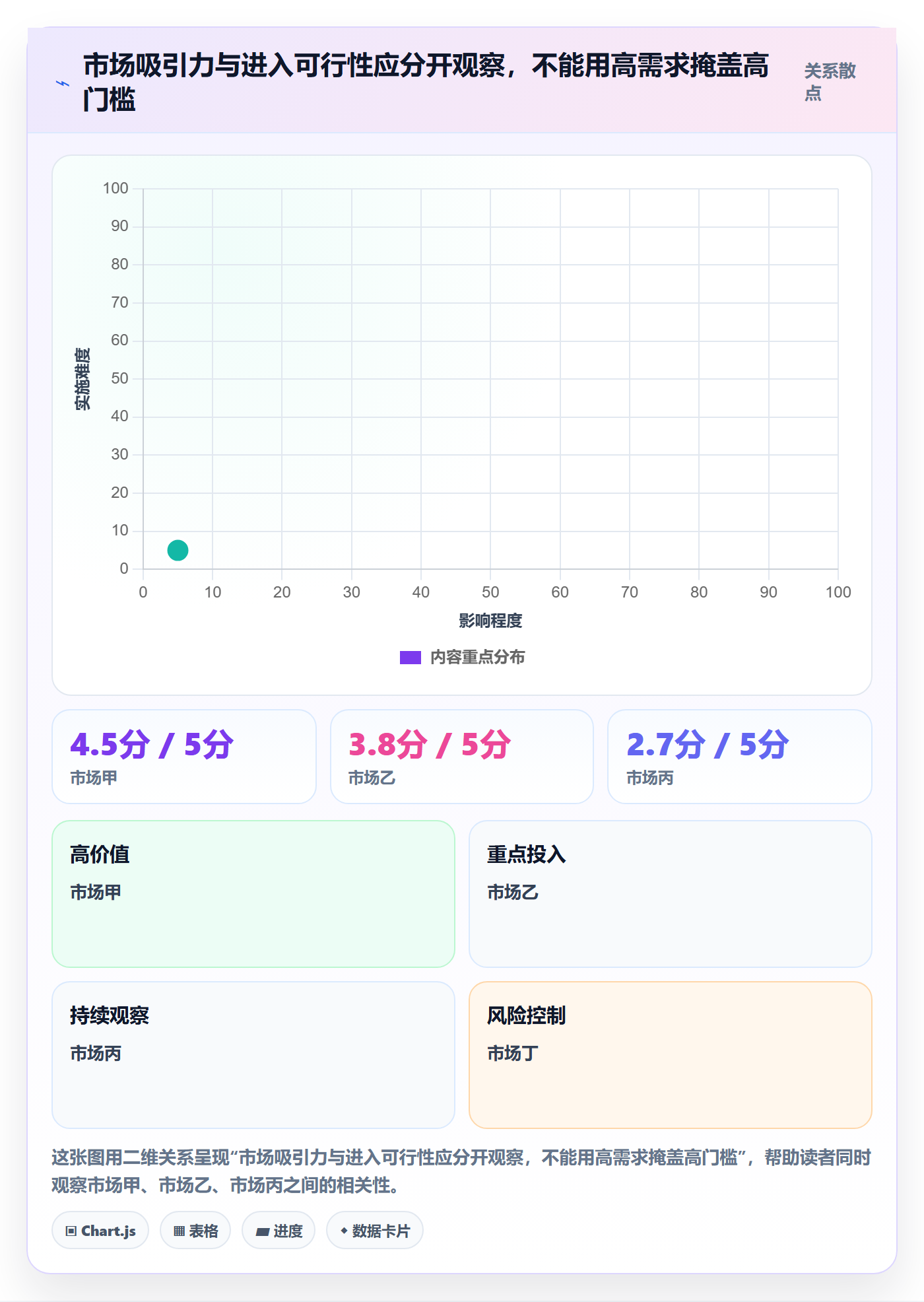 跨境电商怎么落地？从市场选择讲清合规管理