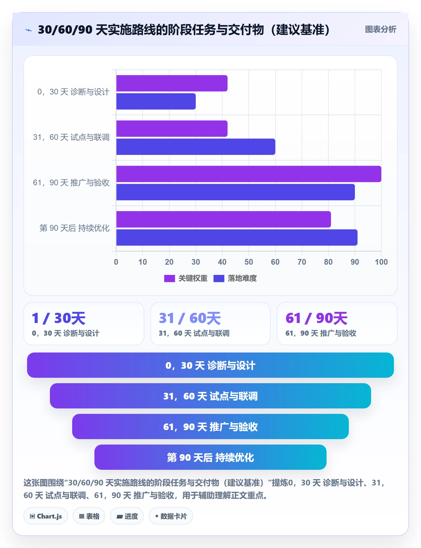 erp跨境电商场景解析：系统实施中的常见误区怎么处理