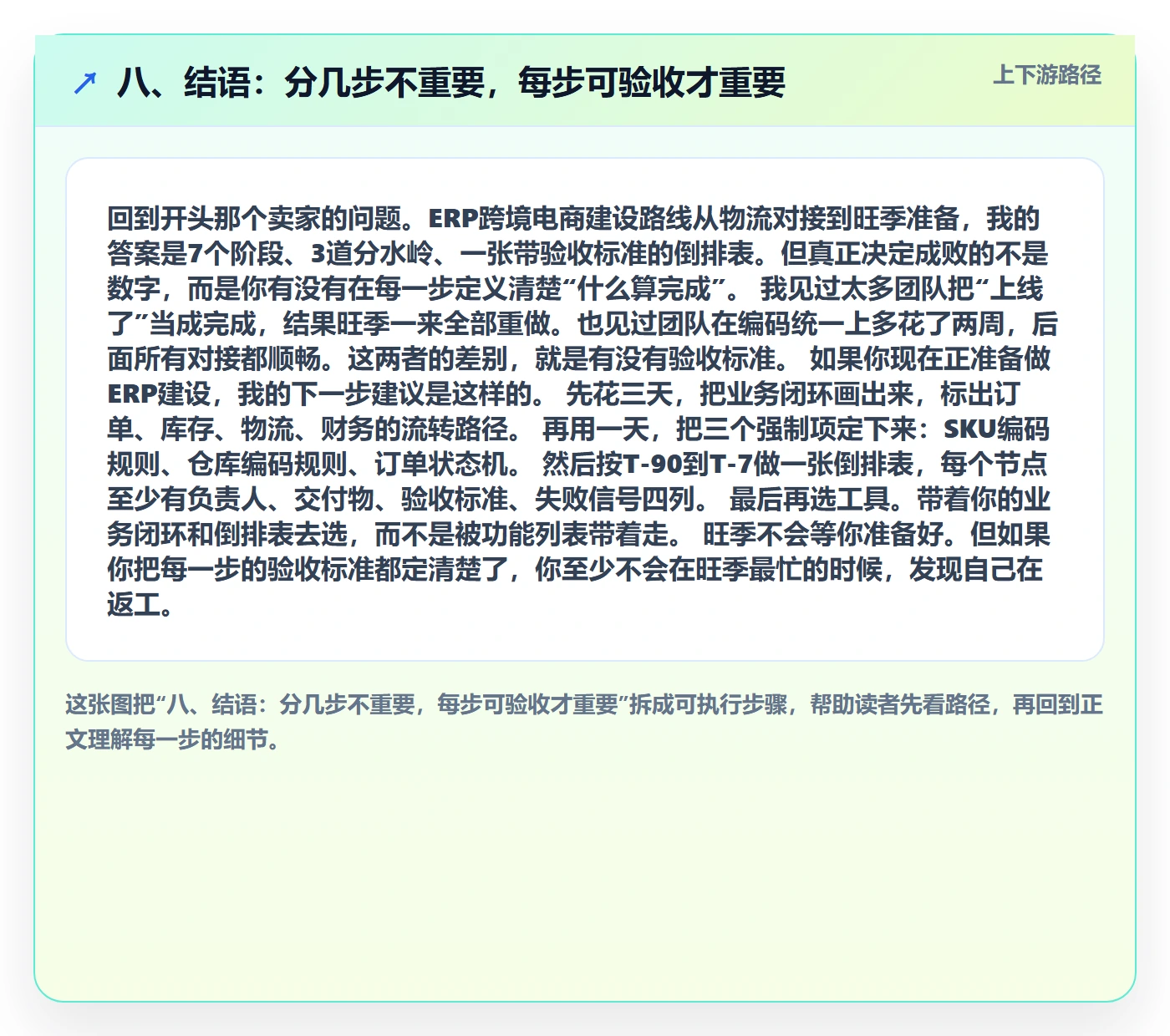 八、结语：分几步不重要，每步可验收才重要