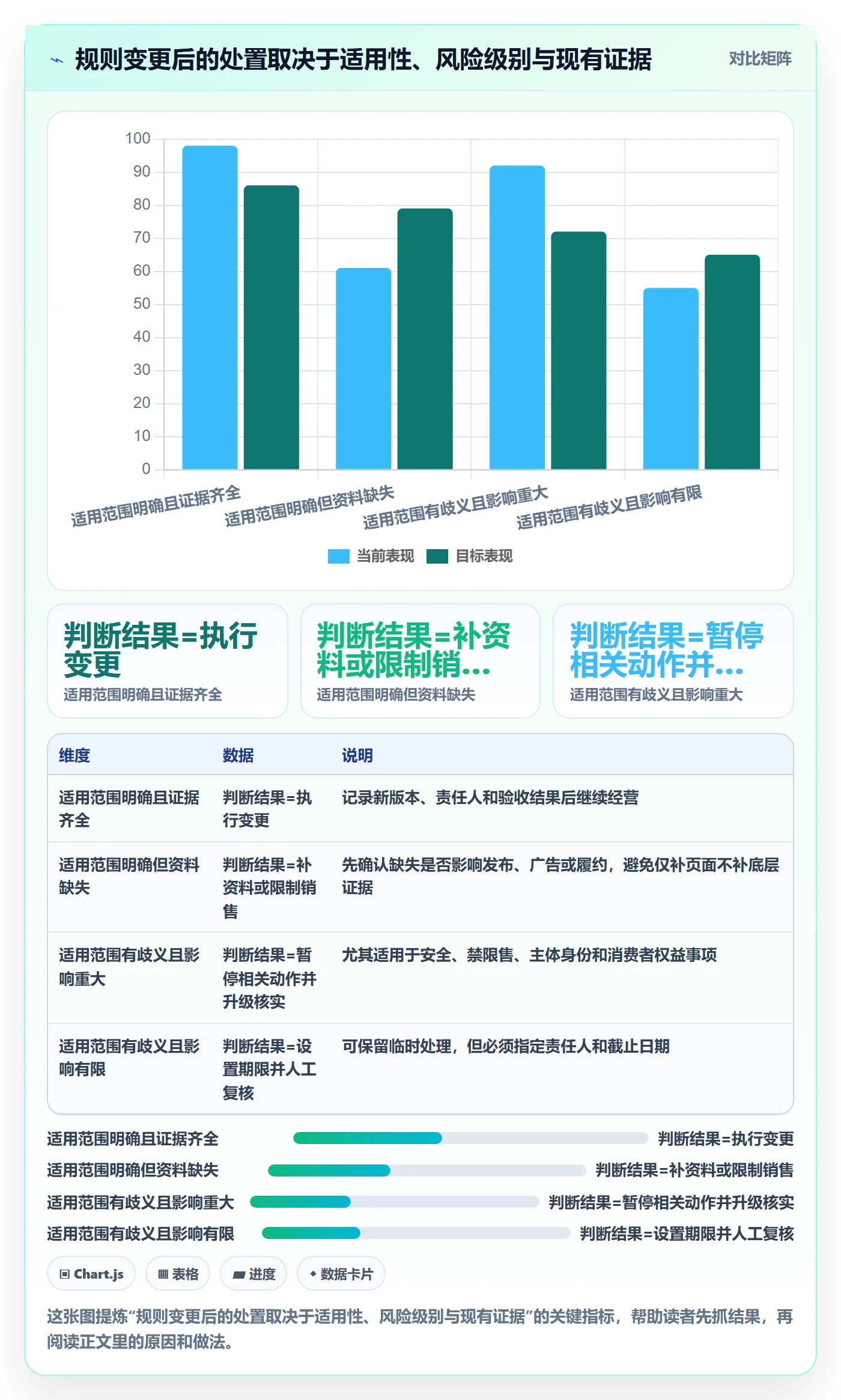 跨境电商场景解析：本地化运营中的平台规则怎么处理