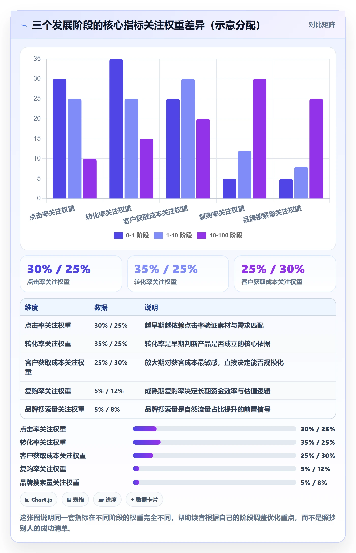 跨境电商一站式服务怎么优化？先从运营推广的案例拆解入手