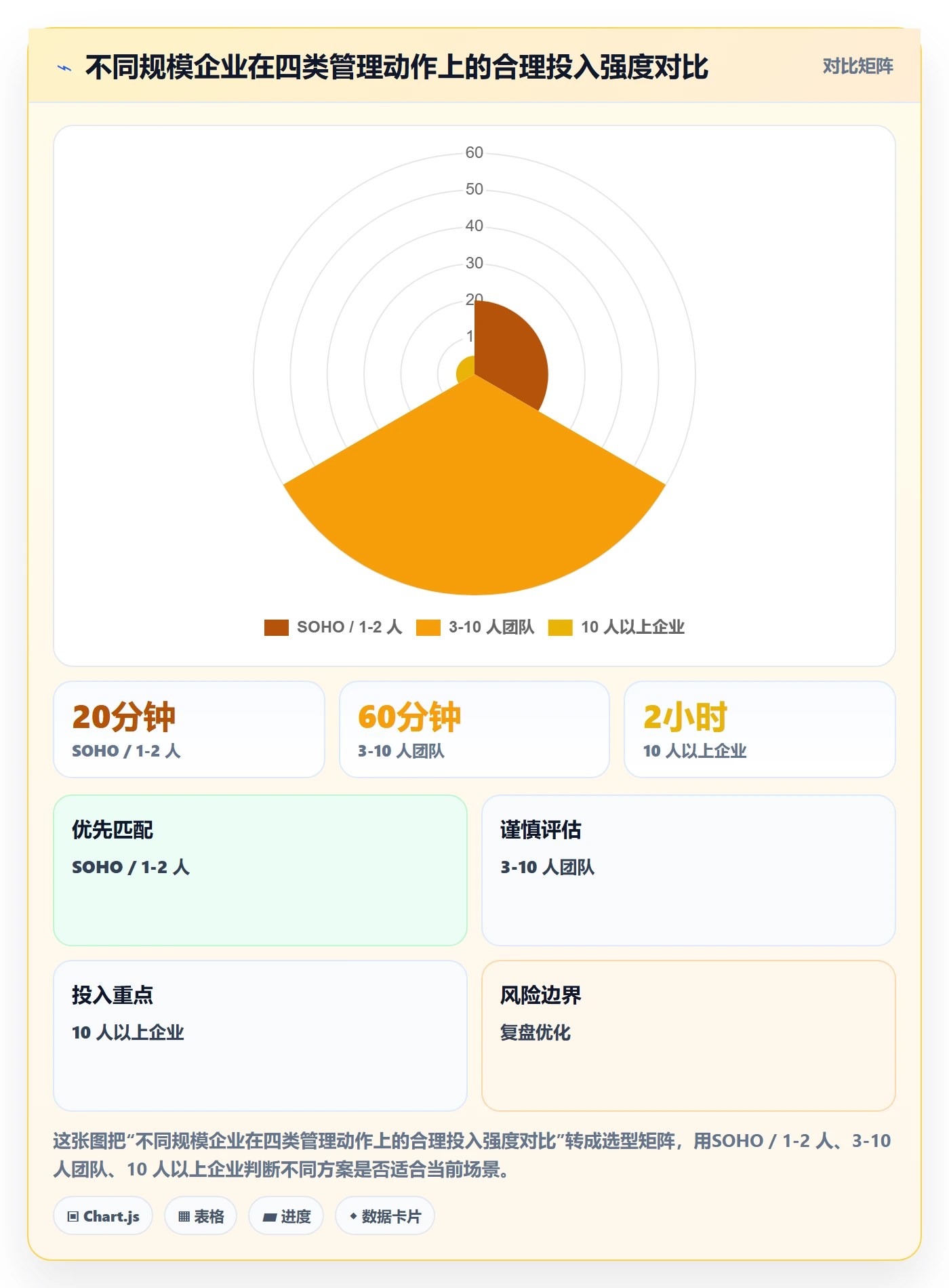 外贸数据分析平台问题诊断：海关数据如何用日常管理改进